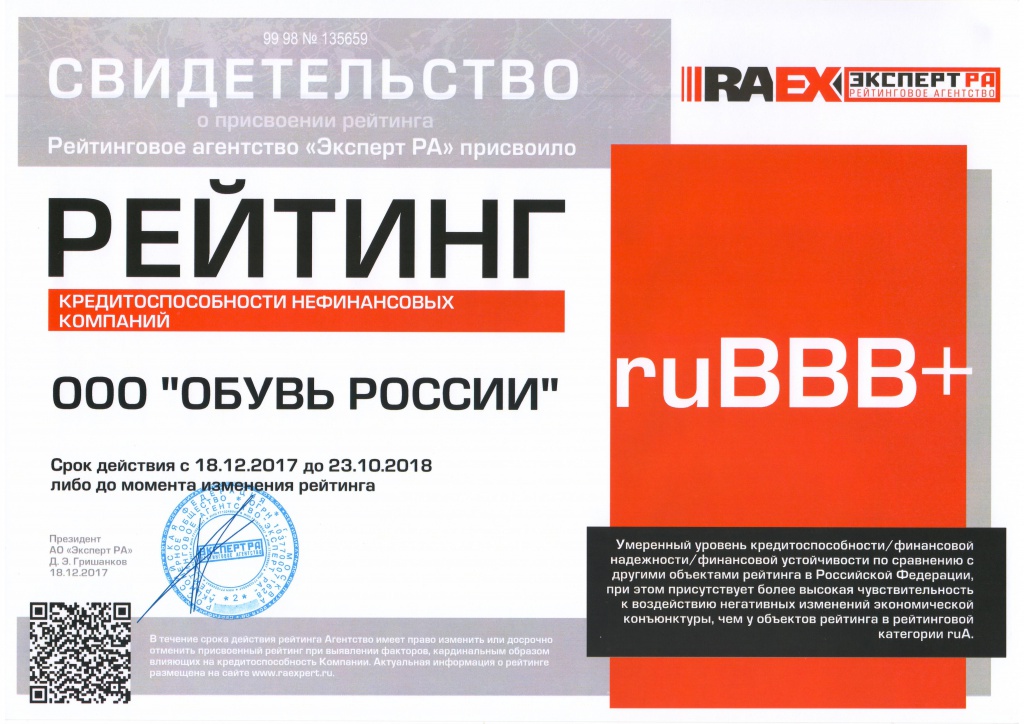 RAEX (Эксперт РА) повысил рейтинг компании «Обувь России» до уровня ruBBB+