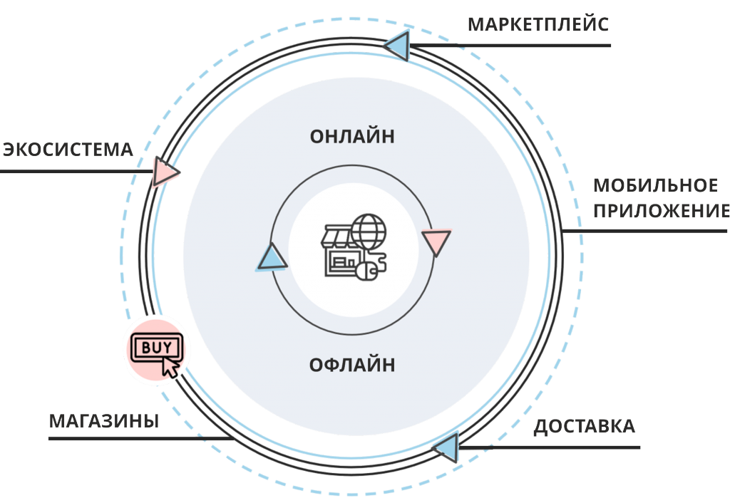 Схема-1.1.png